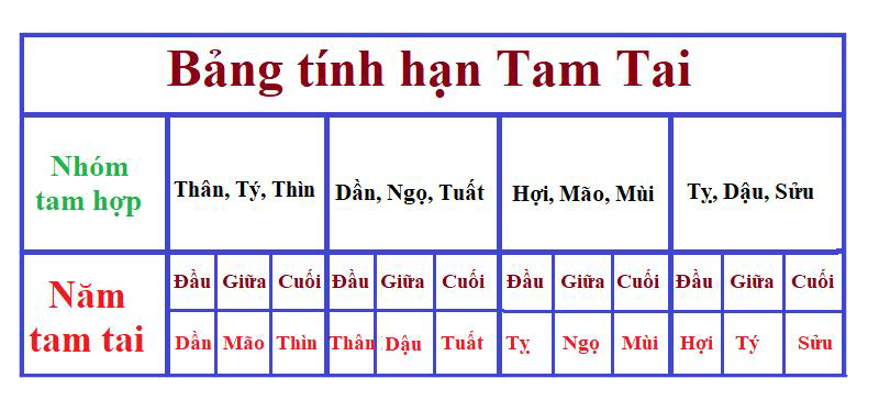 tam-tai-nam-2023-co-nen-sinh-con-khong