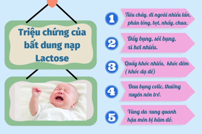 tre-bi-bat-dung-nap-lactose-trong-sua-me-2